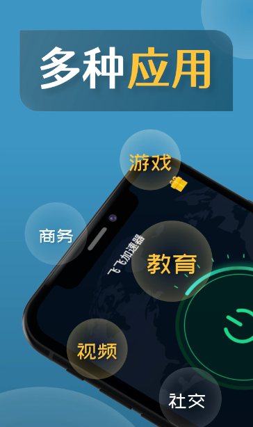 响应速度增强